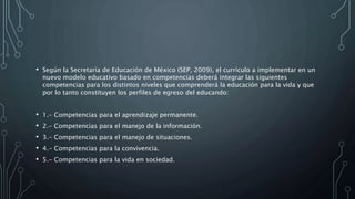 • Según la Secretaría de Educación de México (SEP, 2009), el currículo a implementar en un
nuevo modelo educativo basado en competencias deberá integrar las siguientes
competencias para los distintos niveles que comprenderá la educación para la vida y que
por lo tanto constituyen los perfiles de egreso del educando:
• 1.- Competencias para el aprendizaje permanente.
• 2.- Competencias para el manejo de la información.
• 3.- Competencias para el manejo de situaciones.
• 4.- Competencias para la convivencia.
• 5.- Competencias para la vida en sociedad.
 