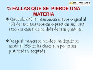 % FALLAS QUE SE PIERDE UNA
          MATERIA
 (articulo 64).la inasistencia mayor o igual al
 15% de las clases teóricas o practicas sin justa
 razón es causal de perdida de la asignatura .

De igual manera se pierde si ha dejado se
 asistir al 25% de las clases aun por causa
 justificada y aceptada.
 