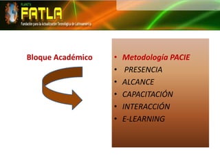 Bloque Académico Metodología PACIEPRESENCIAALCANCE CAPACITACIÓN INTERACCIÓN E-LEARNING