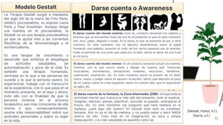 10
La Terapia Gestalt surgió a mediados
del siglo XX de la mano de Fritz Perls,
médico psicoanalista, su esposa Laura
Perls y Paul Goodman. Aunque tenga
sus fuentes en el psicoanálisis, la
Gestalt no es una terapia psicoanalítica
ya que se ajusta más a las corrientes
filosóficas de la fenomenología y el
existencialismo.
Es una terapia de crecimiento y
desarrollo que enfatiza el despliegue
de actitudes saludables, de
autorrealización y goce de la vida. Es
también una terapia humanista,
centrada en lo que a las personas les
sucede y lo que la persona quiere. Es
experiencial, trabaja con el transcurrir
de la experiencia, con lo que pasa en el
momento presente, en el aquí y ahora;
todo ello con la finalidad de que la
persona inmersa en el proceso
terapéutico sea más consciente de ella
misma y que, consecuentemente,
asuma más responsabilidad sobre sus
actitudes personales y sobre su lugar
en la vida.
(Gestalt, Insitut, s.f.),
Modelo Gestalt Darse cuenta o Awareness
El darse cuenta del mundo exterior: Esto es, contacto sensorial con objetos y
eventos que se encuentran fuera de uno en el presente; lo que en este momento
veo, toco, palpo, degusto o huelo. Es lo obvio, lo que se presenta de por sí ante
nosotros. En este momento veo mi lapicero deslizándose sobre el papel
formando una palabra, escucho el ruido de los carros pasando por la avenida,
huelo el perfume de una joven que pasa por mi lado, siento el sabor de una fruta
en mi boca.
El darse cuenta del mundo interior: Es el contacto sensorial actual con eventos
internos, con lo que ocurre sobre y debajo de nuestra piel. Tensiones
musculares, movimientos, sensaciones molestas, escozores, temblores,
sudoración, respiración, etc. En este momento siento la presión de mi dedo
índice, mayor y pulgar sobre mi lapicero al escribir; siento que deposito el peso
de mi cuerpo sobre mi codo izquierdo; siento mi corazón late, que mi respiración
se agita, etc.
El darse cuenta de la fantasía, la Zona Intermedia (ZIM): incluye toda la
actividad mental que transcurre más allá del presente, todo el explicar,
imaginar, adivinar, pensar, planificar, recordar el pasado, anticiparse al
futuro, etc. En este momento me pregunto qué haré mañana en la
mañana, ¿será algo útil, bueno? En Gestalt todo esto es irrealidad,
fantasía. Aún no es el día de mañana, y no puedo saber y decir NADA
acerca de ello. Todo está en mi imaginación; es pura y simple
especulación, y lo más saludable es asumirlo como tal.
(Sarrio, s.f.)
 