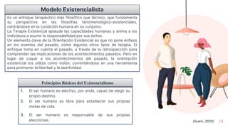 13
Es un enfoque terapéutico más filosófico que técnico, que fundamenta
su perspectiva en las filosofías fenomenológico-existenciales,
centrándose en la condición humana en su conjunto.
La Terapia Existencial aplaude las capacidades humanas y anima a los
individuos a asumir la responsabilidad por sus éxitos.
Un elemento clave de la Orientación Existencial es que no pone énfasis
en los eventos del pasado, como algunos otros tipos de terapia. El
enfoque toma en cuenta el pasado, a través de la retrospección para
comprender las implicaciones de los acontecimientos pasados. Pero en
lugar de culpar a los acontecimientos del pasado, la orientación
existencial los utiliza como visión, convirtiéndose en una herramienta
para promover la libertad y la asertividad.
Modelo Existencialista
(Guerri, 2020)
1. El ser humano es electivo, por ende, capaz de elegir su
propio destino.
2. El ser humano es libre para establecer sus propias
metas de vida.
3. El ser humano es responsable de sus propias
elecciones.
Principios Básicos del Existencialismo
 