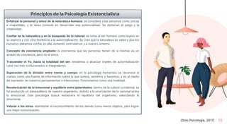 15
Principios de la Psicología Existencialista
Enfatizar lo personal y único de la naturaleza humana: se considera a las personas como únicas
e irrepetibles, y la tarea consiste en desarrollar esa potencialidad. Se destacan el juego y la
creatividad.
Confiar en la naturaleza y en la búsqueda de lo natural: se toma al ser humano como bueno en
su esencia y con uina tendencia a la autorrealización. Se cree que la naturaleza es sabia y que los
humanos debemos confiar en ella, evitando controlarnos y a nuestro entorno.
Concepto de conciencia ampliado: la conciencia que las personas tienen de sí mismas es un
estado de conciencia, pero no el único.
Trascender el Yo, hacia la totalidad del ser: tendemos a alcanzar niveles de autorrealización
cada vez más evolucionados e integradores.
Superación de la división entre mente y cuerpo: en la psicología humanista se reconoce al
cuerpo como una fuente de información sobre lo que somos, sentimos y hacemos, y es el medio
de expresión de nuestros pensamientos e intenciones. Funcionamos como una totalidad.
Revalorización de lo emocional y equilibrio entre polaridades: dentro de la cultura occidental, se
ha producido un desequilibrio de nuestro organismo, debido a la priorización de lo racional sobre
lo emocional. Esta psicología busca restaurara el equilibrio del organismo, valorizando lo
emocional.
Valorar a los otros: abandonar el reconocimiento de los demás como meros objetos, para lograr
una mejor comunicación.
(Solo Psicología, 2017)
 