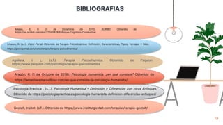BIBLIOGRAFIAS
19
Aguilera, I. L. (s.f.). Terapia Psicodinámica. Obtenido de Psquion:
https://www.psiquion.com/psicologia/terapia-psicodinamica
Mejías, E. R. (5 de Diciembre de 2011). SCRIBD. Obtenido de
https://es.scribd.com/doc/77045878/Enfoque-Cognitivo-Conductual
Linares, R. (s.f.). Psico Portal. Obtenido de Terapia Psicodinámica: Definición, Características, Tipos, Ventajas Y Más.:
https://psicoportal.com/psicoterapia/terapia-psicodinamica/
Aragón, R. (1 de Octubre de 2018). Psicología humanista, ¿en qué consiste? Obtenido de
https://lamenteesmaravillosa.com/en-que-consiste-la-psicologia-humanista/
Psicología Practica . (s.f.). Psicología Humanista – Definición y Diferencias con otros Enfoques.
Obtenido de https://psicologiapractica.es/psicologia-humanista-definicion-diferencias-enfoques/
Gestalt, Insitut. (s.f.). Obtenido de https://www.institutgestalt.com/terapias/terapia-gestalt/
 
