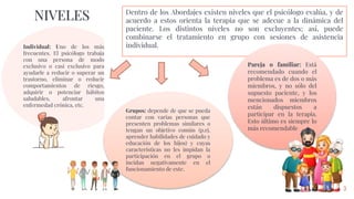 Individual: Uno de los más
frecuentes. El psicólogo trabaja
con una persona de modo
exclusivo o casi exclusivo para
ayudarle a reducir o superar un
trastorno, eliminar o reducir
comportamientos de riesgo,
adquirir o potenciar hábitos
saludables, afrontar una
enfermedad crónica, etc.
3
Dentro de los Abordajes existen niveles que el psicólogo evalúa, y de
acuerdo a estos orienta la terapia que se adecue a la dinámica del
paciente. Los distintos niveles no son excluyentes; así, puede
combinarse el tratamiento en grupo con sesiones de asistencia
individual.
Pareja o familiar: Está
recomendado cuando el
problema es de dos o más
miembros, y no sólo del
supuesto paciente, y los
mencionados miembros
están dispuestos a
participar en la terapia.
Esto último es siempre lo
más recomendable
Grupos: depende de que se pueda
contar con varias personas que
presenten problemas similares o
tengan un objetivo común (p.ej.
aprender habilidades de cuidado y
educación de los hijos) y cuyas
características no les impidan la
participación en el grupo o
incidan negativamente en el
funcionamiento de este.
NIVELES
 