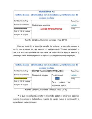 Perfil del técnico/Ing Fecha/ Hora
Record de rendimiento Cartelera de anuncios
AVISOS IMPORNTANTES
salida
Equipos trabajados Foto
Hoja de vida de equipos
Compras de equipos
Fuente: González, Gutiérrez, Mendoza y Paz (2016)
Una vez teniendo la segunda pantalla del sistema, se procede escoger la
opción que se desea ver, por ejemplo no meteremos en “Equipos trabajados” lo
cual nos abre una pantalla con una serie de datos de los equipos siempre y
cuando ya haber tenido registrado el equipo o por registrar como por ejemplo:
Perfil del técnico/Ing EQUIPOS TRABAJADOS/NO TRABAJADOS Fecha/ Hora
Record de rendimiento Registro de equipos Presione aquí
Para registro de
ingreso de equipo
salida
Equipos trabajados Foto
Hoja de vida de equipos
Compras de equipos
Fuente: González, Gutiérrez, Mendoza y Paz (2016)
A lo que nos salga la pantalla ya mostrada, podemos elegir dos opciones
registro de equipos ya trabajados o registro de equipo nuevo, a continuación le
presentamos varias opciones:
 