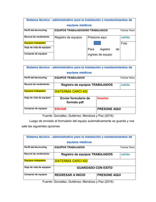 Perfil del técnico/Ing EQUIPOS TRABAJADOS/NO TRABAJADOS Fecha/ Hora
Record de rendimiento Registro de equipos Presione aquí
Para registro de
ingreso de equipo
salida
Equipos trabajados Foto
Hoja de vida de equipos
Compras de equipos
Perfil del técnico/Ing EQUIPOS TRABAJADOS Fecha/ Hora
Record de rendimiento Registro de equipos TRABAJADOS salida
Equipos trabajados DIATERMIA CARCI 402
Hoja de vida de equipos Enviar formulario de
formato pdf
Insertar
Compras de equipos ENVIAR PRESONE AQUI
Fuente: González, Gutiérrez, Mendoza y Paz (2016)
Luego de enviado el formulario del equipo automáticamente se guarda y nos
sale las siguientes opciones
Perfil del técnico/Ing EQUIPOS TRABAJADOS Fecha/ Hora
Record de rendimiento Registro de equipos TRABAJADOS salida
Equipos trabajados DIATERMIA CARCI 402
Hoja de vida de equipos GUARDADO CON EXITO
Compras de equipos REGRESAR A INICIO PRESONE AQUI
Fuente: González, Gutiérrez, Mendoza y Paz (2016)
 