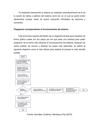 Ya explicado brevemente el sistema ya realizado automáticamente se le da
la opción de salida y salimos del sistema como tal, en el cual se podrá entrar
diariamente cuantas veces se quiera colocando infinidades de opciones y
comandos.
Flujograma correspondiente al funcionamiento del sistema
Todo el proceso requirió del diseño de un diagrama de flujo para visualizar de
forma gráfica cuales son los pasos por los que pasa una solicitud para poder
programar de la forma más eficiente el funcionamiento del Sistema. Después de
varios análisis, de resumir y abstraer los pasos más relevantes, se definió el
siguiente diagrama como el más idóneo para explicar el proceso lo más sencillo
posible.
Fuente: González, Gutiérrez, Mendoza y Paz (2016)
 