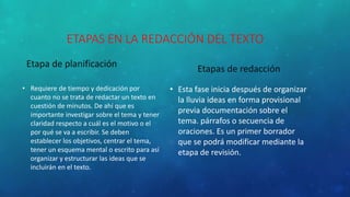 ETAPAS EN LA REDACCIÓN DEL TEXTO
Etapa de planificación
• Requiere de tiempo y dedicación por
cuanto no se trata de redactar un texto en
cuestión de minutos. De ahí que es
importante investigar sobre el tema y tener
claridad respecto a cuál es el motivo o el
por qué se va a escribir. Se deben
establecer los objetivos, centrar el tema,
tener un esquema mental o escrito para así
organizar y estructurar las ideas que se
incluirán en el texto.
Etapas de redacción
• Esta fase inicia después de organizar
la lluvia ideas en forma provisional
previa documentación sobre el
tema. párrafos o secuencia de
oraciones. Es un primer borrador
que se podrá modificar mediante la
etapa de revisión.
 