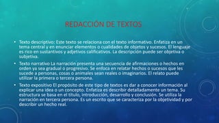 REDACCIÓN DE TEXTOS
• Texto descriptivo: Este texto se relaciona con el texto informativo. Enfatiza en un
tema central y en enunciar elementos o cualidades de objetos y sucesos. El lenguaje
es rico en sustantivos y adjetivos calificativos. La descripción puede ser objetiva o
subjetiva.
• Texto narrativo La narración presenta una secuencia de afirmaciones o hechos en
orden ya sea gradual o progresivo. Se enfoca en relatar hechos o sucesos que les
sucede a personas, cosas o animales sean reales o imaginarios. El relato puede
utilizar la primera o tercera persona.
• Texto expositivo El propósito de este tipo de textos es dar a conocer información al
explicar una idea o un concepto. Enfatiza es describir detalladamente un tema. Su
estructura se basa en el título, introducción, desarrollo y conclusión. Se utiliza la
narración en tercera persona. Es un escrito que se caracteriza por la objetividad y por
describir un hecho real.
 