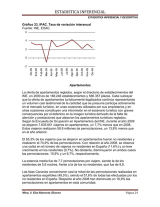 Actividad turistica en españa