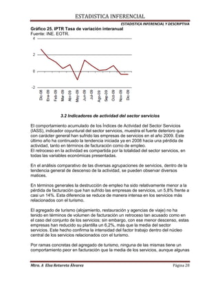 Actividad turistica en españa