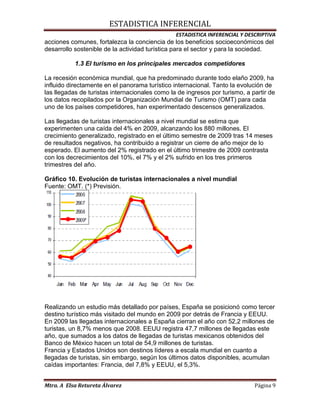 Actividad turistica en españa