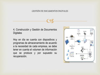 
GESTIÓN DE DOCUMENTOS DIGITALES
4. Construcción y Gestión de Documentos
Digitales
Hoy en día se cuenta con dispositivos y
programas de almacenamiento de acuerdo
a la necesidad de cada empresa, se debe
tener en cuenta el volumen de información
que se produce y por supuesto su
recuperación.
 