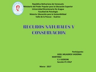 República Bolivariana de Venezuela
Ministerio del Poder Popular para la Educación Superior
Universidad Bicentenaria De Aragua
Facultad de Psicología
Materia: Educación para la Sostenibilidad
Valle de la Pascua - Guárico
Participante:
GISEL MILAGROS VADERNA
MARTINEZ
C.I: 8.826246
Sección P1 VDLP
Marzo - 2017
 