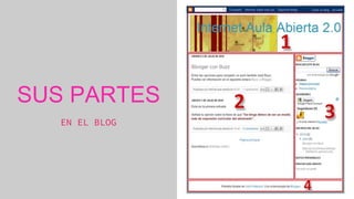 SUS PARTES
EN EL BLOG
 