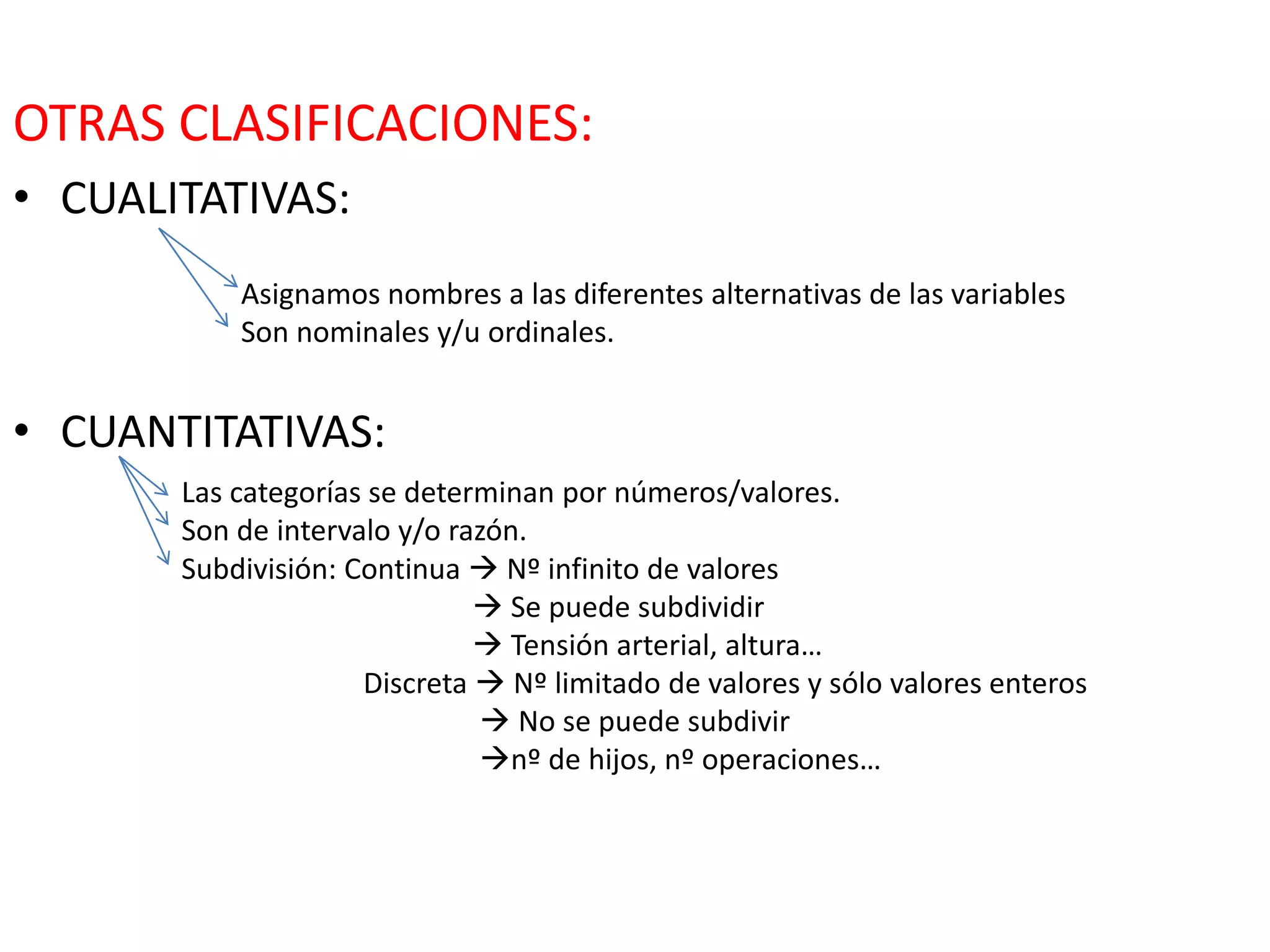 OTRAS CLASIFICACIONES:
• CUALITATIVAS:
• CUANTITATIVAS:
Asignamos nombres a las diferentes alternativas de las variables
Son nominales y/u ordinales.
Las categorías se determinan por números/valores.
Son de intervalo y/o razón.
Subdivisión: Continua  Nº infinito de valores
 Se puede subdividir
 Tensión arterial, altura…
Discreta  Nº limitado de valores y sólo valores enteros
 No se puede subdivir
nº de hijos, nº operaciones…
 