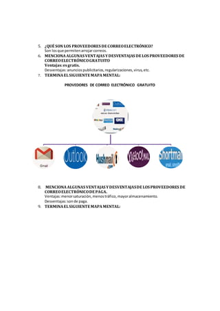 5. ¿QUÉ SON LOS PROVEEDORES DE CORREO ELECTRÓNICO? 
Son los que permiten arrojar correos. 
6. MENCIONA ALGUNAS VENTAJAS Y DESVENTAJAS DE LOS PROVEEDORES DE 
CORREO ELECTRÓNICO GRATUITO 
Ventajas: es gratis. 
Desventajas: anuncios publicitarios, regularizaciones, virus, etc. 
7. TERMINA EL SIGUIENTE MAPA MENTAL: 
PROVEDORES DE CORREO ELECTRÓNICO GRATUITO 
8. MENCIONA ALGUNAS VENTAJAS Y DESVENTAJAS DE LOS PROVEEDORES DE 
CORREO ELECTRÓNICO DE PAGA. 
Ventajas: menor saturación, menos tráfico, mayor almacenamiento. 
Desventajas: son de paga. 
9. TERMINA EL SIGUIENTE MAPA MENTAL: 
 