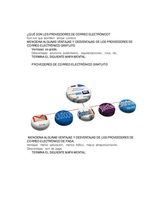 ¿Q UÉ SON LOS PROVEEDORES DE CORREO ELECTRÓNICO? 
Son los que permiten arrojar correos. 
MENCIONA ALGUNAS VENTAJAS Y DESVENTAJAS DE LOS PROVEEDORES DE 
CO RREO ELECTRÓNICO GRATUITO 
Ventajas: es gratis. 
Desventajas: anuncios publicitarios, regularizaciones, virus, etc. 
TERMINA EL SIGUIENTE MAPA MENTAL: 
P ROVEDORES DE CO RREO ELECTRÓNICO GRATUITO 
MENCIONA ALGUNAS VENTAJAS Y DESVENTAJAS DE LOS PROVEEDORES DE 
CO RREO ELECTRÓNICO DE PAGA. 
Ventajas: menor saturación, menos tráfico, mayor almacenamiento. 
Desventajas: son de paga. 
TERMINA EL SIGUIENTE MAPA MENTAL: 
 