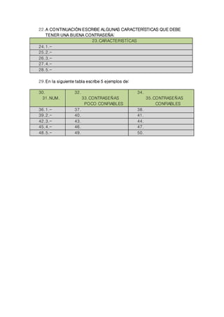 22.A CO NTINUACIÓN ESCRIBE ALGUNAS CARACTERÍSTICAS QUE DEBE 
TENER UNA BUENA CONTRASEÑA: 
23.CARACTERISTÌCAS 
24.1.- 
25.2.- 
26.3.- 
27.4.- 
28.5.- 
29.En la siguiente tabla escribe 5 ejemplos de: 
30. 
31.NUM. 
32. 
33.CONTRASEÑAS 
POCO CONFIABLES 
34. 
35.CONTRASEÑAS 
CONFIABLES 
36.1.- 37. 38. 
39.2.- 40. 41. 
42.3.- 43. 44. 
45.4.- 46. 47. 
48.5.- 49. 50. 
