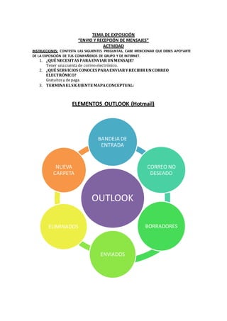 TEMA DE EXPOSICIÓN 
“ENVIO Y RECEPCIÓN DE MENSAJES” 
ACTIVIDAD 
INSTRUCCIONES: CONTESTA LAS SIGUIENTES PREGUNTAS, CABE MENCIONAR QUE DEBES APOYARTE 
DE LA EXPOSICIÓN DE TUS COMPAÑEROS DE GRUPO Y DE INTERNET. 
1. ¿QUÉ NECESITAS PARA ENVIAR UN MENSAJE? 
Tener una cuenta de correo electrónico. 
2. ¿QUÉ SERVICIOS CONOCES PARA ENVIAR Y RECIBIR UN CORREO 
ELECTRÓNICO? 
Gratuitos y de paga. 
3. TERMINA EL SIGUIENTE MAPA CONCEPTUAL: 
ELEMENTOS OUTLOOK (Hotmail) 
BANDEJA DE 
ENTRADA 
OUTLOOK 
CORREO NO 
DESEADO 
BORRADORES 
ENVIADOS 
NUEVA 
CARPETA 
ELIMINADOS 
 