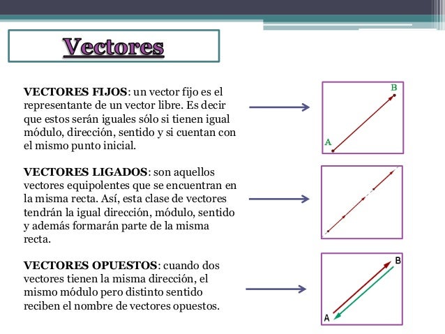 Free Free 349 Que Son Svg SVG PNG EPS DXF File