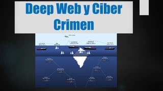 Deep Web y Ciber
Crimen
 