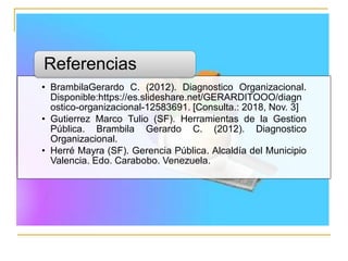 • BrambilaGerardo C. (2012). Diagnostico Organizacional.
Disponible:https://es.slideshare.net/GERARDITOOO/diagn
ostico-organizacional-12583691. [Consulta.: 2018, Nov. 3]
• Gutierrez Marco Tulio (SF). Herramientas de la Gestion
Pública. Brambila Gerardo C. (2012). Diagnostico
Organizacional.
• Herré Mayra (SF). Gerencia Pública. Alcaldía del Municipio
Valencia. Edo. Carabobo. Venezuela.
Referencias
 