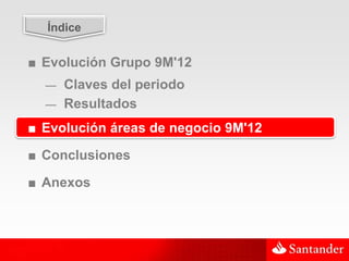 20


  Índice


■ Evolución Grupo 9M'12
  — Claves del periodo
  — Resultados

■ Evolución áreas de negocio 9M'12

■ Conclusiones

■ Anexos
 