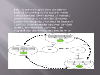 Señal: es un tipo de signo o datos que tiene por
finalidad enviar u originar una acción de manera
directa e inmediata sobre el receptor del mensaje la
señales pueden utilizarse sin utilizar el lenguaje
hablado electromagnética de los datos En Electrónica
o de Física, debemos entender señal como un voltaje
eléctrico, una variación de la corriente u otra
magnitud física que se emplea en la transmisión de
información
 