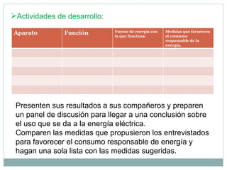 Actividades de desarrollo: Presenten sus resultados a sus compañeros y preparen un panel de discusión para llegar a una conclusión sobre el uso que se da a la energía eléctrica. Comparen las medidas que propusieron los entrevistados para favorecer el consumo responsable de energía y hagan una sola lista con las medidas sugeridas. Aparato Función Fuente de energía con la que funciona. Medidas que favorecen el consumo responsable de la energía. 