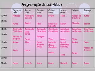Programação da actividade Segunda-feira Terça-feira Quarta-feira Quinta-feira Sexta-Feira Sábado Domingo 10:00h 12:00h Natação Futsal Passeio de bicicleta Basket Dança Ténis Futsal Passeio de bicicleta Ténis Basket Passeio de bicicleta Natação Futsal Basket 14:00h 16:00h Caminhada/Atletismo Passeio de Bicicleta Caminhada (Rosa Mota) Futsal Caminhada/Atletismo Natação Caminhada/Atletismo Ténis Caminhada/Atletismo Dança Caminhada/Atletismo Ténis Caminhada/Atletismo 17:00h 19:00h Basket Ténis Ténis Dança Futsal (Ricardo Braga) Natação (Diogo Carvalho) Basket Futsal (Fernando Cardinal) Ténis Basket Futsal Ténis Passeio de bicicleta 19:00h 21:00h Dança Natação Dança Dança Natação Dança Dança 