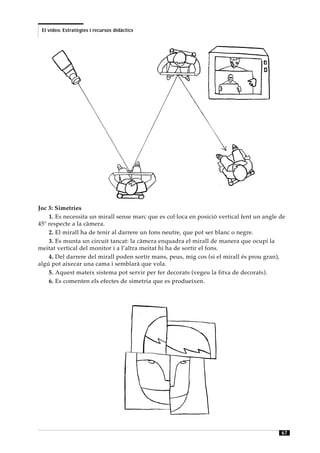 El vídeo. Estratègies i recursos didàctics




Joc 3: Simetries
    1. Es necessita un mirall sense marc que es col·loca en posició vertical fent un angle de
45º respecte a la càmera.
    2. El mirall ha de tenir al darrere un fons neutre, que pot ser blanc o negre.
    3. Es munta un circuit tancat: la càmera enquadra el mirall de manera que ocupi la
meitat vertical del monitor i a l’altra meitat hi ha de sortir el fons.
    4. Del darrere del mirall poden sortir mans, peus, mig cos (si el mirall és prou gran),
algú pot aixecar una cama i semblarà que vola.
    5. Aquest mateix sistema pot servir per fer decorats (vegeu la fitxa de decorats).
    6. Es comenten els efectes de simetria que es produeixen.




                                                                                           67
 