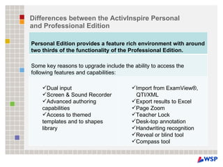 Differences between the ActivInspire Personal and Professional Edition Personal Edition provides a feature rich environment with around two thirds of the functionality of the Professional Edition. Some key reasons to upgrade include the ability to access the following features and capabilities: Dual input Screen & Sound Recorder Advanced authoring capabilities Access to themed templates and to shapes library Import from ExamView®,  QTI/XML Export results to Excel Page Zoom Teacher Lock Desk-top annotation Handwriting recognition Reveal or blind tool Compass tool 