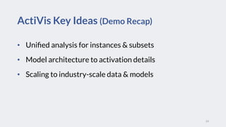 • Unified analysis for instances & subsets
• Model architecture to activation details
• Scaling to industry-scale data & m...