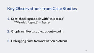Spot1. -checking models with “test cases”
“Where is … located?” → location
Graph architecture view as entry point2.
Debugging hints from activation patterns3.
19
Key Observations from Case Studies
 