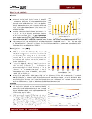 Activision Blizzard, Inc. (ATVI) Initiating Coverage Report | PDF