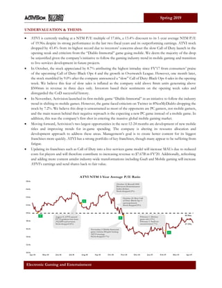 Activision Blizzard, Inc. (ATVI) Initiating Coverage Report | PDF