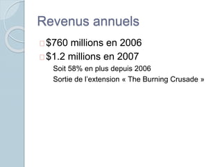 Revenus annuels 
$760 millions en 2006 
$1.2 millions en 2007 
Soit 58% en plus depuis 2006 
Sortie de l’extension « The Burning Crusade » 
 