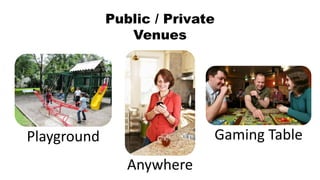 Public / Private
Venues
Gaming TablePlayground
Anywhere
 