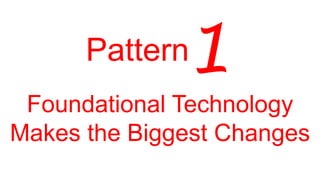 Pattern1
Foundational Technology
Makes the Biggest Changes
 