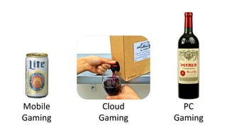 PC
Gaming
Mobile
Gaming
Cloud
Gaming
 