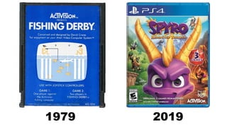 1979 2019
 