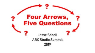 Four Arrows,
Five Questions
Jesse Schell
ABK Studio Summit
2019
?
?
?
?
?
 