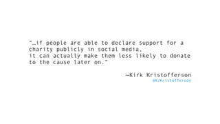 “…if people are able to declare support for a
charity publicly in social media, 
it can actually make them less likely to donate
to the cause later on.”
—Kirk Kristofferson
@KJKristofferson
 