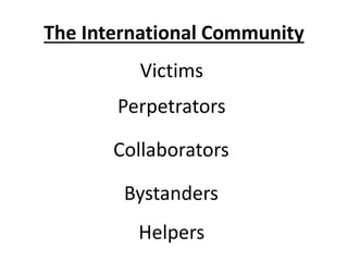 The International Community
Victims
Perpetrators
Collaborators
Bystanders
Helpers
 