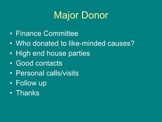 Major Donor Finance Committee Who donated to like-minded causes? High end house parties Good contacts Personal calls/visits Follow up Thanks 