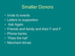 Smaller Donors Invite to events Letters to supporters Ask Again Friends and family and their F and F Phone banks “Pass the hat” Merchant drives 