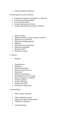 Jardins (matériel, fournitures)

Kinésithérapeutes, masseurs médicaux

      Laboratoires d'analyses biologiques ou médicales
      Laboratoires pharmaceutiques
      Lait et produits laitiers
      Lavage, nettoyage de véhicules
      Location d'automobiles (tourisme, utilitaires)




       Maisons d'hôtes
       Marbriers Marbres, granits et pierres naturelles
       Matériaux de construction
       Matériel et outillage agricole
       Médecins
       Menuiserie bois (entreprises)
       Menuiserie métallique
       Menuiserie PVC
       Mobilier de bureau

  Notaires

      Opticiens


       Parapharmacie
       Pépinières
       Pétrole (distribution)
       Pharmacie (grossistes en)
       Pharmacies
       Plomberie (entreprises)
       Pneumatiques (vente, montage)
       Poissons surgelés ou congelés
       Produits agricoles
       Produits chimiques
       Produits d'entretien
       Promoteurs constructeurs

  Quincailleries

       Sable, cailloux, granulats

       Tabacs (fabrication, gros)
       Tapissiers et tapissiers-décorateurs
       Téléphonie: Opérateurs

       Transfert d'argent
 