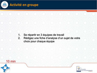 Activité en groupe




         1.   Se répartir en 3 équipes de travail
         2.   Rédigez une fiche d’analyse d’un sujet de votre
              choix pour chaque équipe




10 min
 
