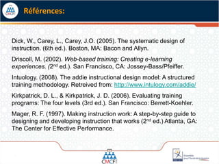 Références:


Dick, W., Carey, L., Carey, J.O. (2005). The systematic design of
instruction. (6th ed.). Boston, MA: Bacon and Allyn.
Driscoll, M. (2002). Web-based training: Creating e-learning
experiences. (2nd ed.). San Francisco, CA: Jossey-Bass/Pfeiffer.
Intuology. (2008). The addie instructional design model: A structured
training methodology. Retreived from: http://www.intulogy.com/addie/
Kirkpatrick, D. L., & Kirkpatrick, J. D. (2006). Evaluating training
programs: The four levels (3rd ed.). San Francisco: Berrett-Koehler.
Mager, R. F. (1997). Making instruction work: A step-by-step guide to
designing and developing instruction that works (2nd ed.) Atlanta, GA:
The Center for Effective Performance.
 